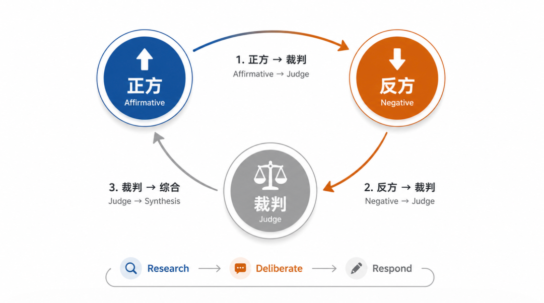 原文配图 4