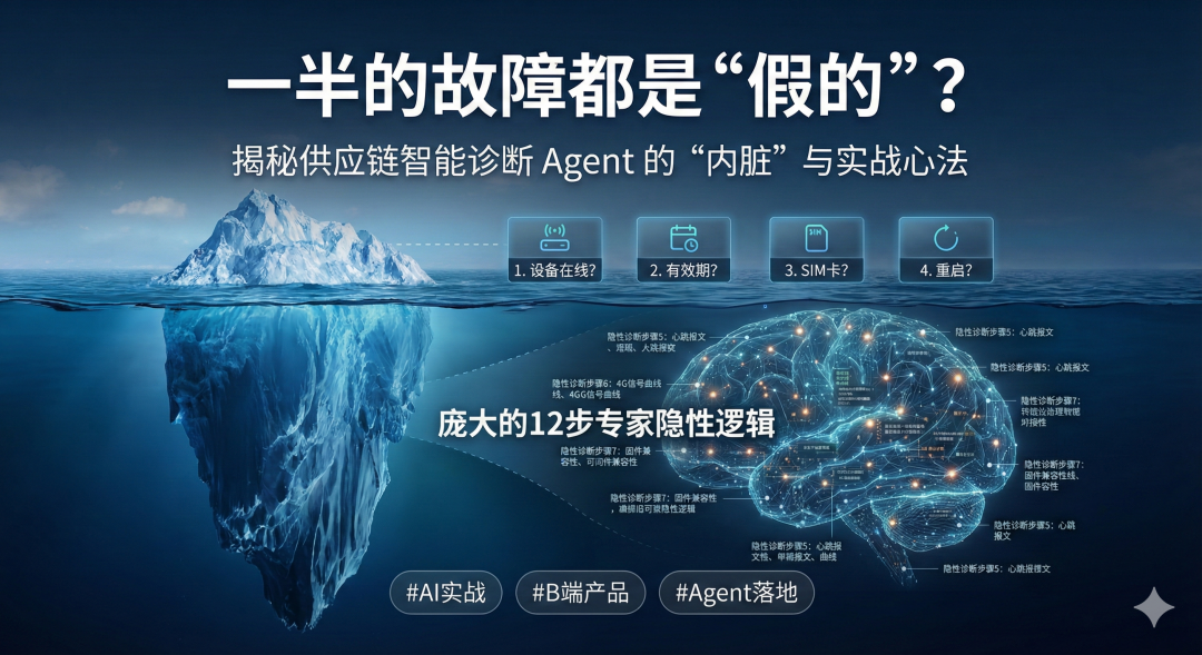 原文配图 1