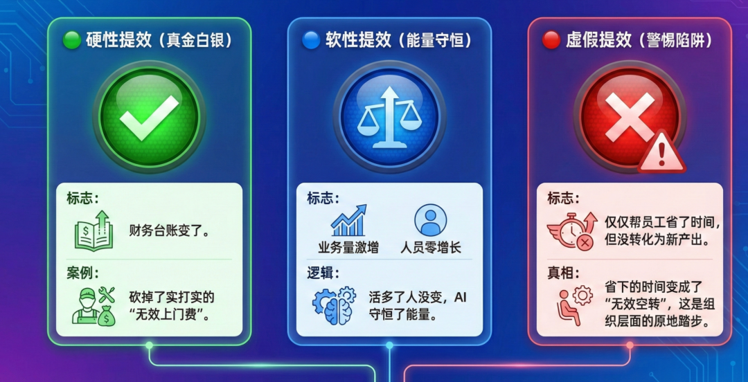 原文配图 3