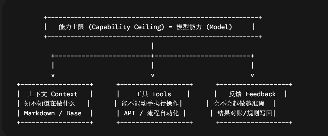 原文配图 1
