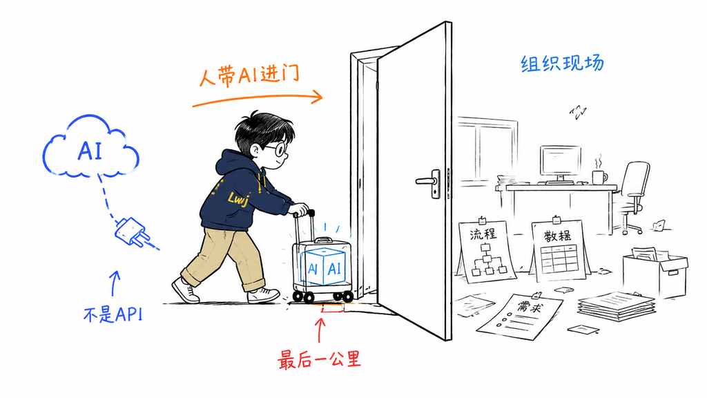 原文配图 3