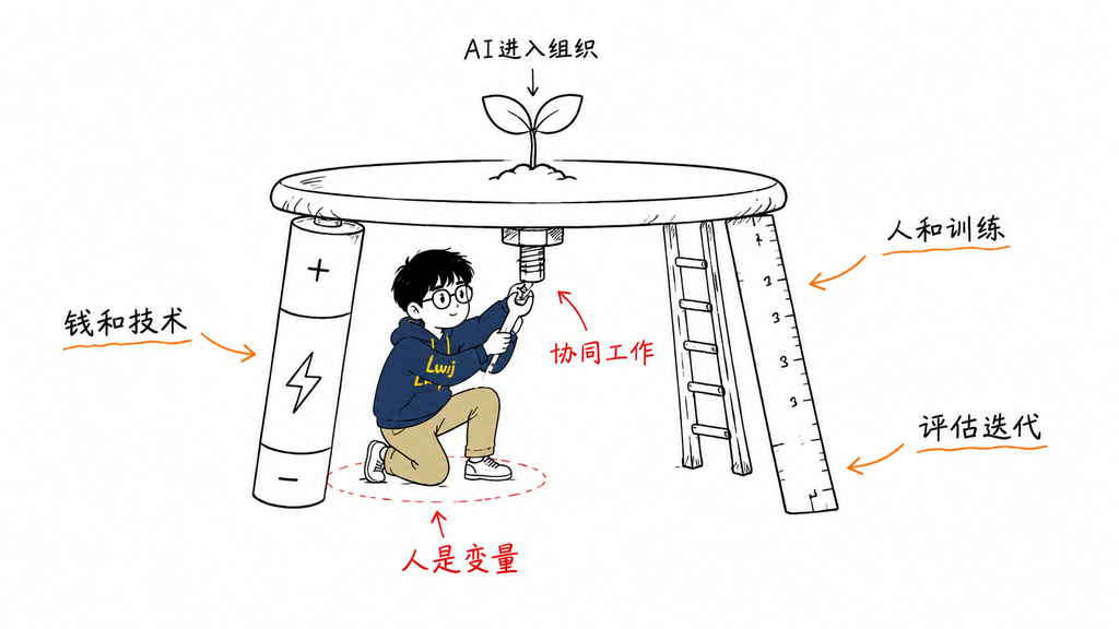 原文配图 8