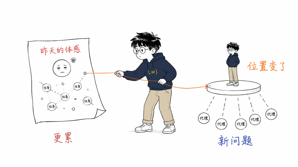 原文配图 1