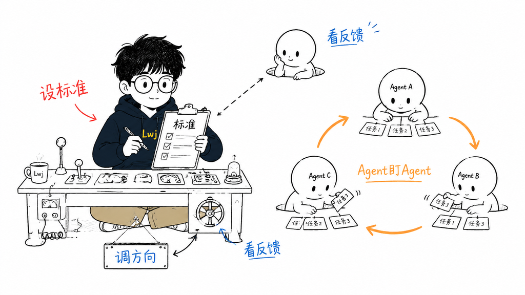原文配图 2