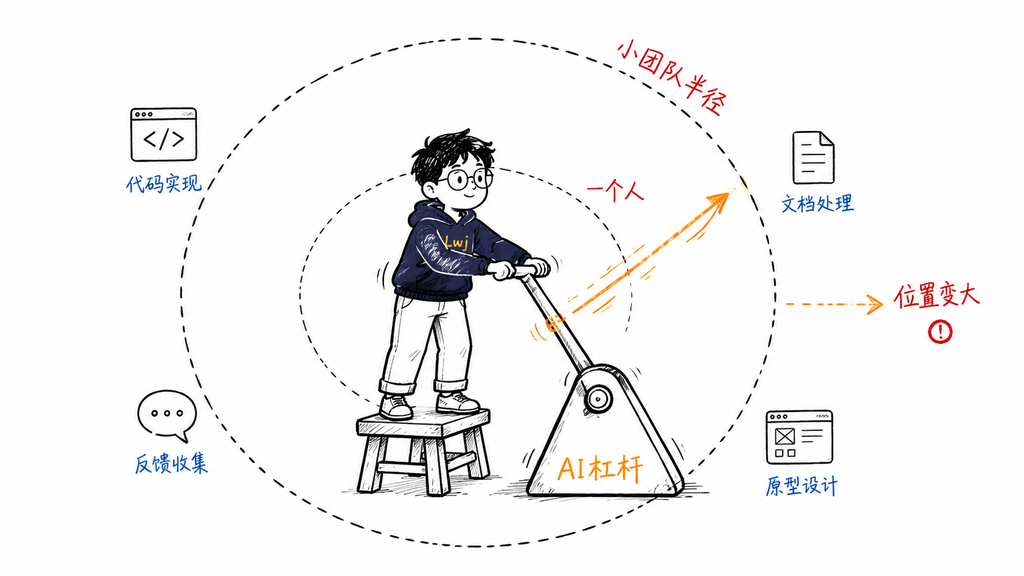 原文配图 3